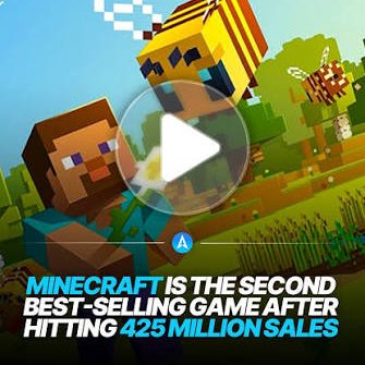 jake_retrowaves's tweet photo. Minecraft has passed 425 million copies sold and reportedly attracts around 300,000 new players every day. the game launched in 2011. its been 15 years and millions of people are still willingly spending their evenings punching trees and digging holes. Minecraft may be the greatest proof that you don't need to constantly reinvent a game when the original idea is basically digital Lego with infinite patience.