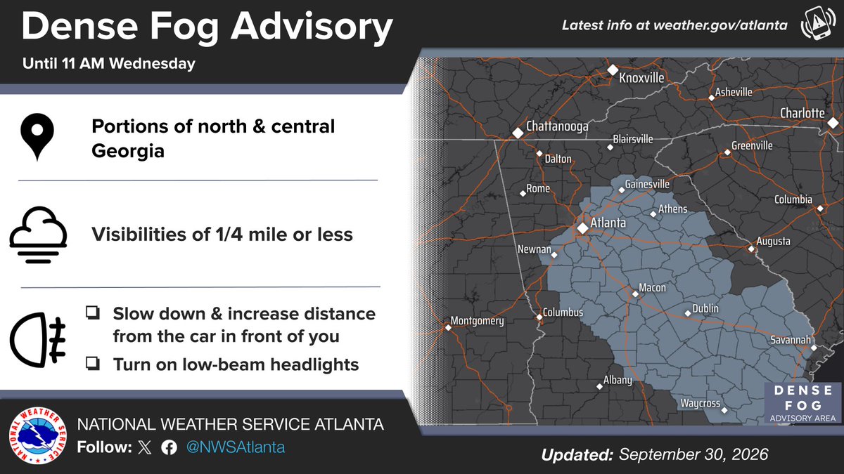 NWSAtlanta's tweet photo. A dense fog advisory is in effect until 11am for visibilities less than a quarter mile. Many areas are seeing near zero visibilities. Make sure to slow down and increase distance this morning! #gawx https://t.co/MYxhk6Qnn3