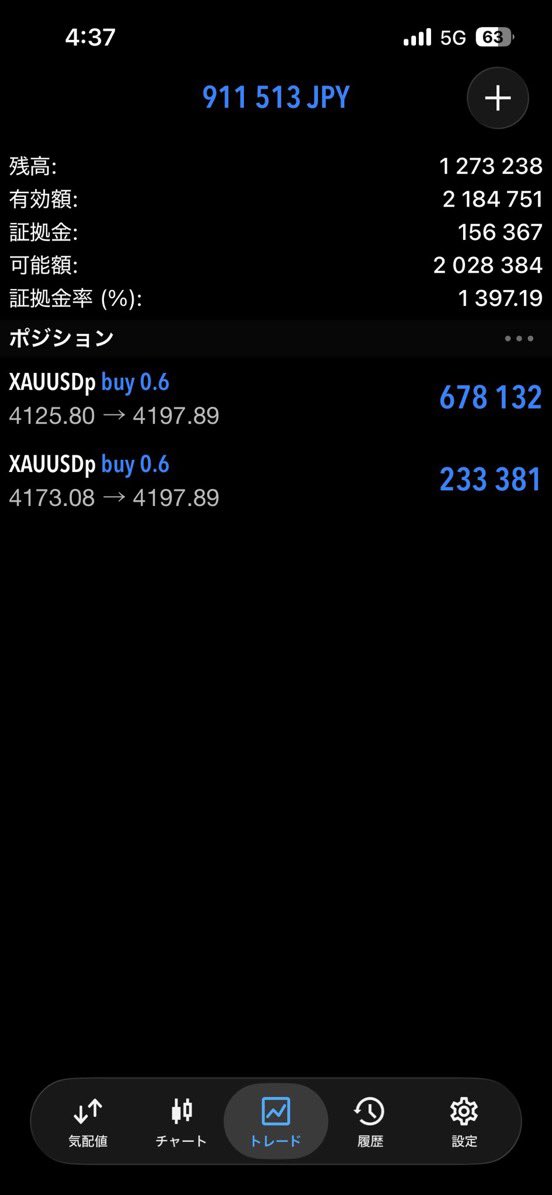 shibainv_fx's tweet photo. +911,000円で着地。対戦ありがとうございました。 https://t.co/sE1zLrRkDG