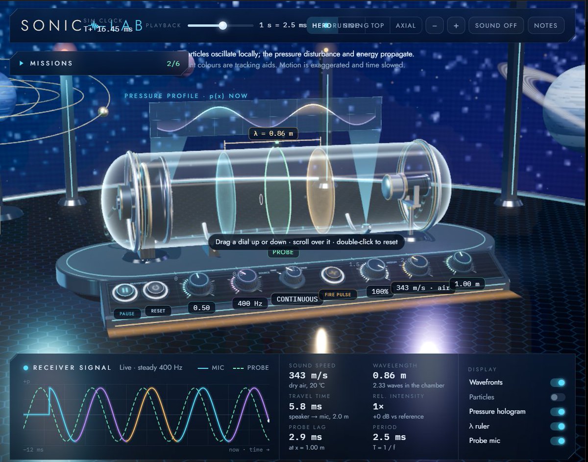 Sonic Lab: an interactive acoustic chamber