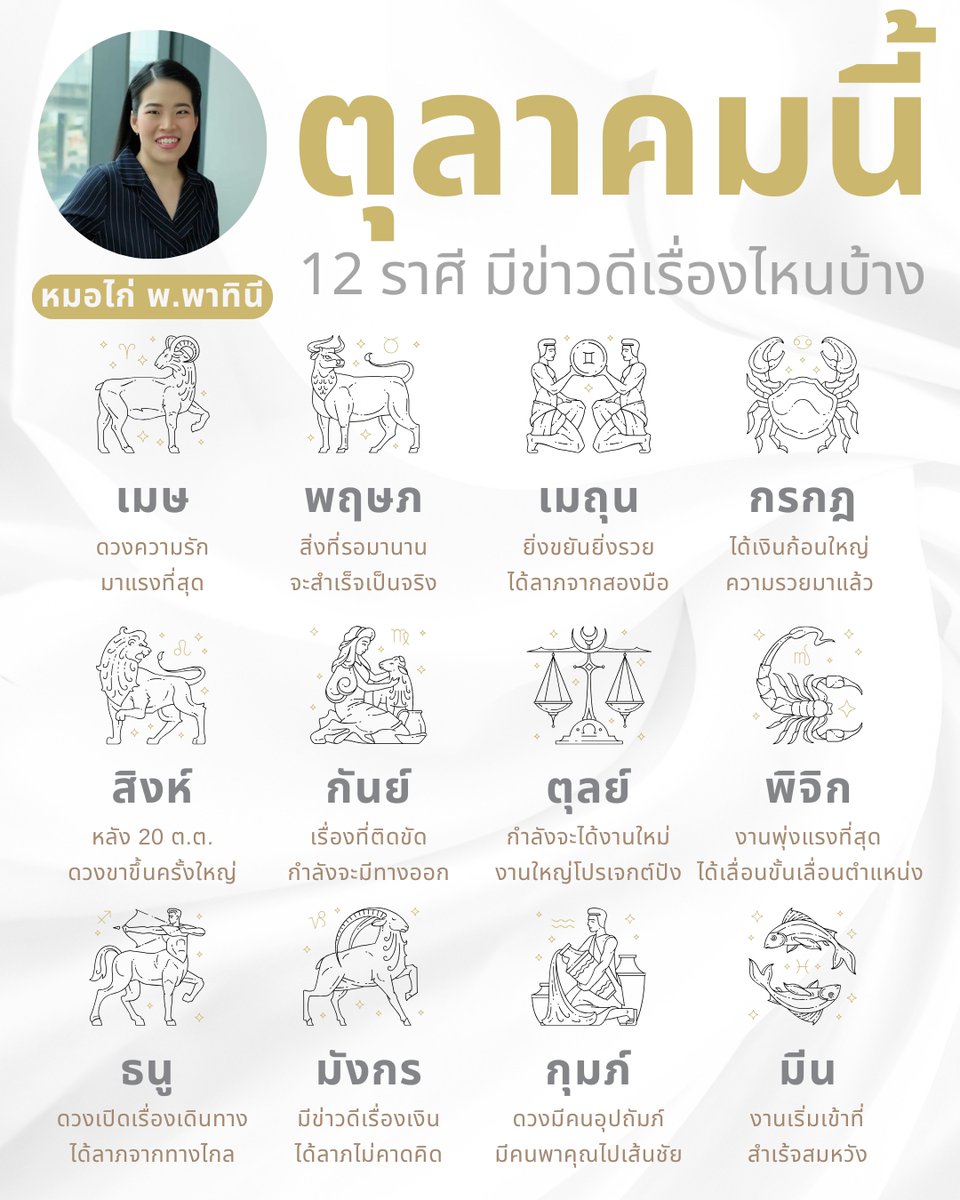 morkai99's tweet photo. เช็กดวงข่าวดี ครบ 12 ราศี เดือนตุลาคมนี้ โดย หมอไก่ พ.พาทินี ค่ะ 👏 ไหน ๆ ใครดวงดีเรื่องไหนบ้างคะ !! กด 1 ไลค์ 1 คอมเมนต์ เพื่อรับคำทำนายด้วยจ้า

โดย #หมอไก่ พ.พาทินี

#ดวงชะตา #เช็คดวง #ดวง #ทำบุญ #ดูดวง #หวย #อุทกภัย #เขมจิรากลับมาอีกครั้ง #น้ําท่วม2569 #9Ent24thxSiamParagon https://t.co/tLWdXGqeCB