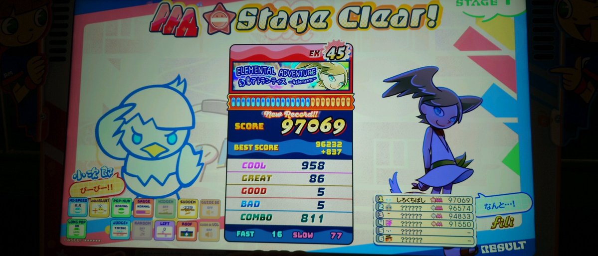 wh2tebeak's tweet photo. 薬で頭がふんわり気味(  ˊ࿁ˋ ) https://t.co/oqHEdAqwFs