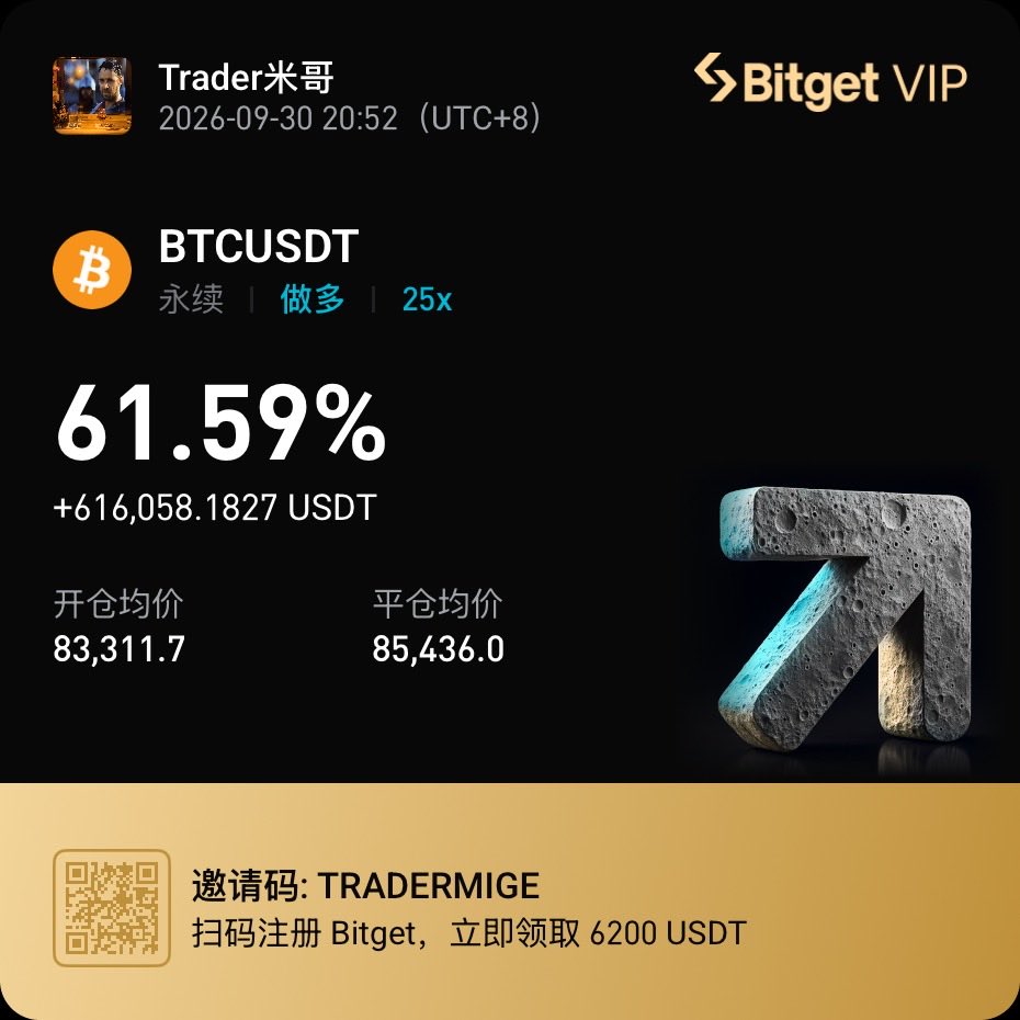 Trader米哥 🚀 的图片 1