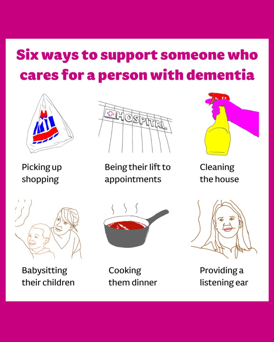DementiaUK tweet picture