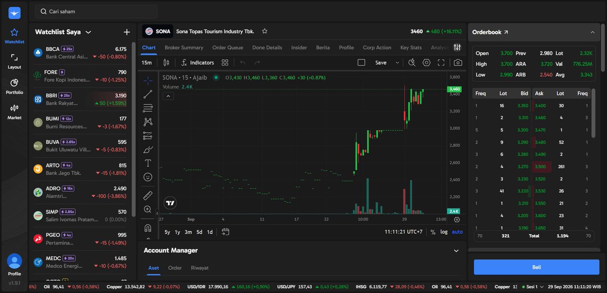 alenoragrace's tweet photo. emang paling enak nge-track saham kayak sona pakai fitur inventory analysis di ajaib terminal. keliatan jelas broker az, mg, &amp; cp lagi diem-diem nampung barang! untung udah pakai ajaib terminal, jadi nggak gampang kecekik bandar 🚀 #ajaibterminal #sahamsona #inventoryanalysis https://t.co/wiCFrMB7Z3