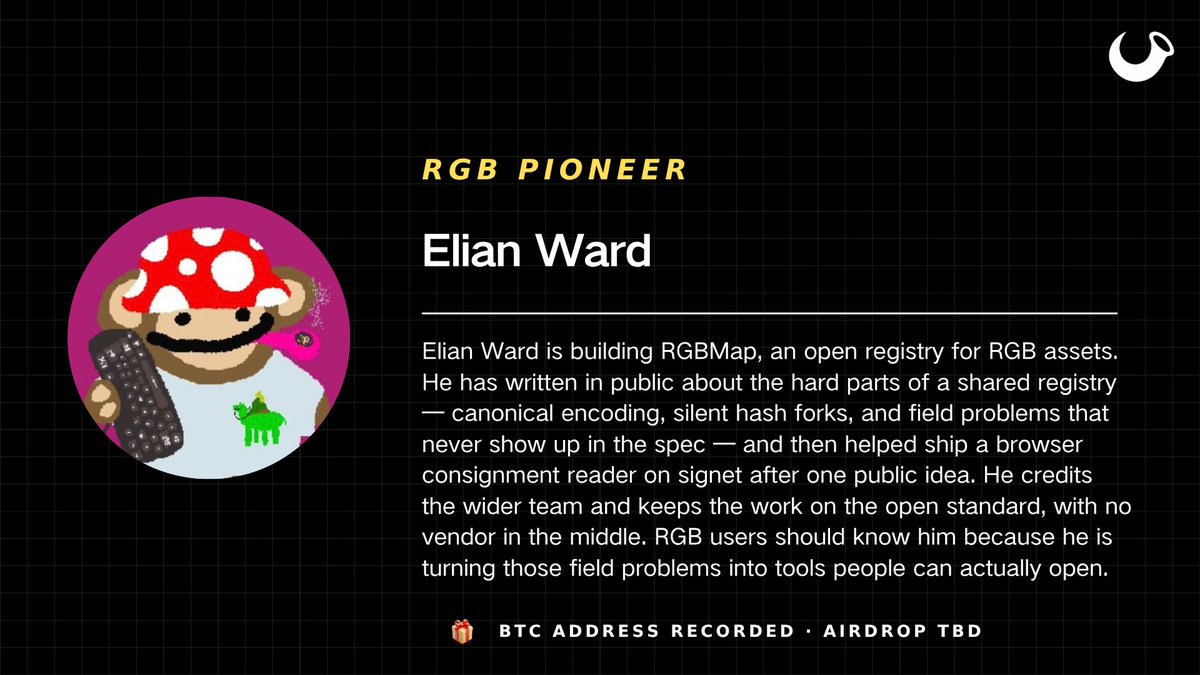 RGB_Pioneers's tweet photo. Recognizing an RGB Pioneer: @Elian_Ward
 
Elian Ward is building RGBMap, an open registry for RGB assets. He has written in public about the hard parts of a shared registry — canonical encoding, silent hash forks, and field problems that never show up in the spec — and then helped ship a browser consignment reader on signet after one public idea. He credits the wider team and keeps the work on the open standard, with no vendor in the middle. RGB users should know him because he is turning those field problems into tools people can actually open.

Applications for RGB Pioneers are now open!
Our goal is to connect contributors, developers, project teams, and users — giving great projects a chance to reach real users, while creating opportunities for community members to participate in testing, get early access, and earn rewards.

Want to become an RGB Pioneer? The application form is in our pinned post. Share your story and join the early RGB community. More opportunities for Pioneers are coming.