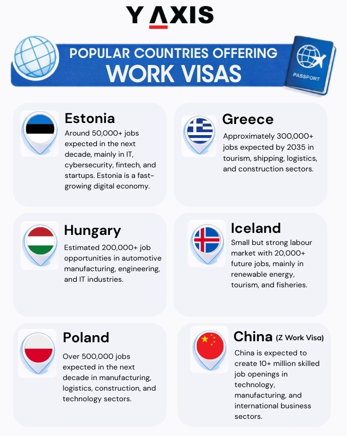 yaxis's tweet photo. Explore work visa opportunities across popular destinations in Europe and Asia, including Estonia, Greece, Hungary, Iceland, Poland and China.
Read more: https://t.co/e1yYjdfMa8
Start preparing your resume now: https://t.co/W4YjhOaeb9
#WorkAbroad #WorkVisa #JobsAbroad https://t.co/ck74K6z0a2