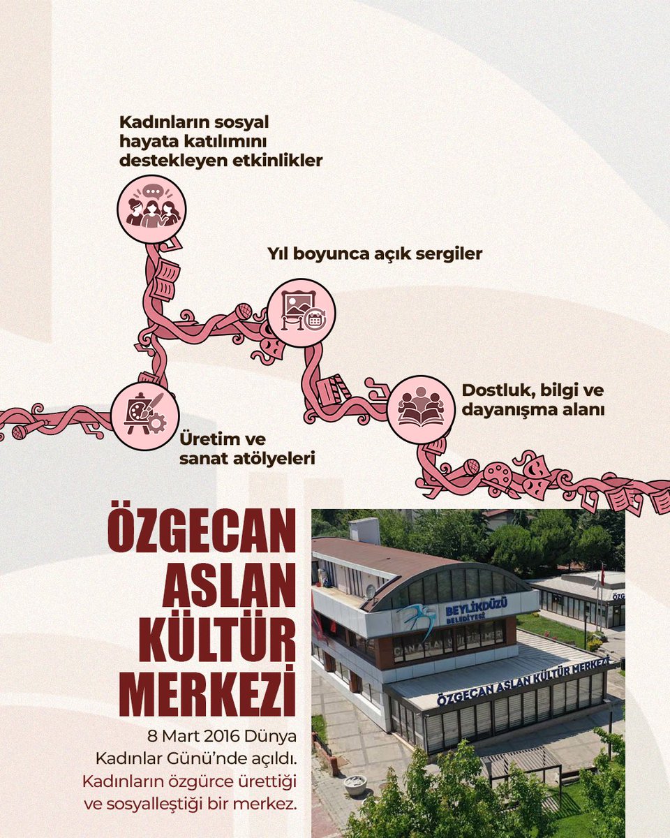 dk_imamoglu's tweet photo. Ekrem İmamoğlu Neden Tutuklu?
Çünkü; https://t.co/rjCahXUS3K