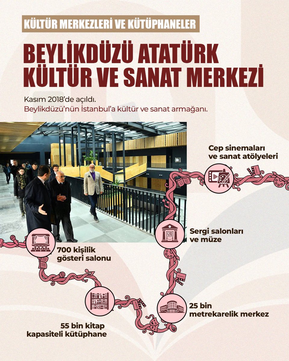 dk_imamoglu's tweet photo. Ekrem İmamoğlu Neden Tutuklu?
Çünkü; https://t.co/rjCahXUS3K