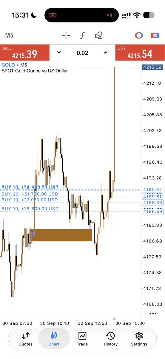 AhikyirizeDan's tweet photo. $1M IN SIGHT https://t.co/1TqRRdh4VB