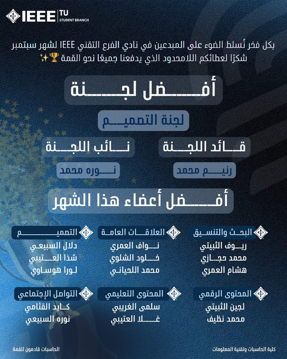 IEEE__TU's tweet photo. يسرّنا في نادي الفرع التقنيIEEE أن نهنئ الأعضاء والقادة واللجان المميزة لشهر (سبتمبر) على جهودهم المتواصلة وعطائهم المستمر💫

تفانيكم وإبداعكم هو ما يصنع الفارق ويقود مسيرتنا نحو التميز.

شكرًا لمساهمتكم المؤثرة في نجاحنا 💙✨

#الحاسبات_قادمون_للقمة
#IEEE https://t.co/KbkXfhYGg9