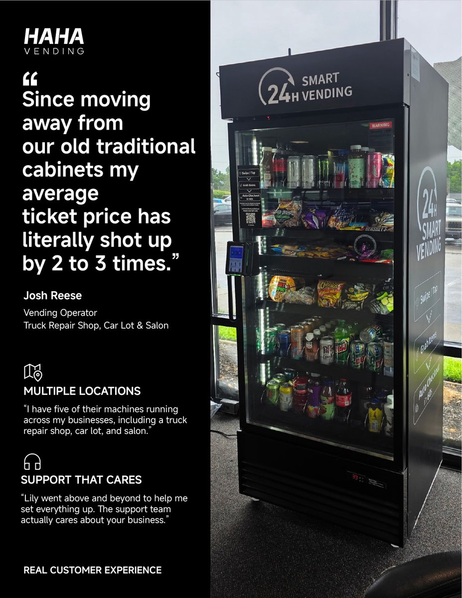 Haha_Vending's tweet photo. Five HAHA machines across multiple businesses—and a higher average ticket.

Josh Reese saw his average ticket price increase 2–3× after moving away from traditional cabinets, with HAHA support helping him get set up.

#HAHAVending #CustomerSuccess #SmartVending https://t.co/LhghEi9gOc