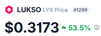 Cryptovoxels1's tweet photo. its sad that as a long term  holder i'm so deeply PTSD or UPtsd. that I cant even pay attention or enjoy this lukso-token-2:native . anyway back to vibe coding. https://t.co/6FjMiZpCAu