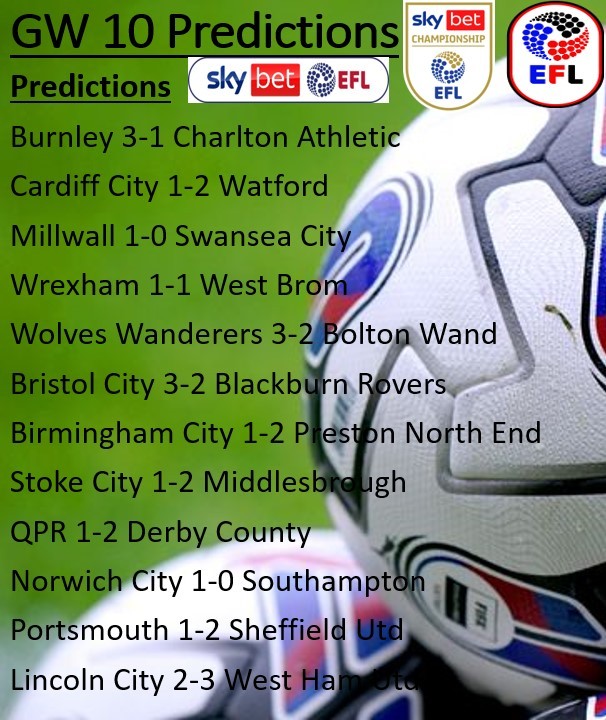 ZaneFootball15's tweet photo. #SkyBetChampionship #SkyBetChamp #SkyBetEFL #EFL #GaffrIOFantasy #GaffrIO #GWPredictions #TheZaneFootball15 #TheSkyBetChampionshipZane15 #ZaneFootball15
My GW 10 @SkyBetChamp Predictions & @GAFFR_io Team Reveal https://t.co/LBZA119b4B