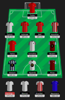 ZaneFootball15's tweet photo. #SkyBetChampionship #SkyBetChamp #SkyBetEFL #EFL #GaffrIOFantasy #GaffrIO #GWPredictions #TheZaneFootball15 #TheSkyBetChampionshipZane15 #ZaneFootball15
My GW 10 @SkyBetChamp Predictions & @GAFFR_io Team Reveal https://t.co/LBZA119b4B