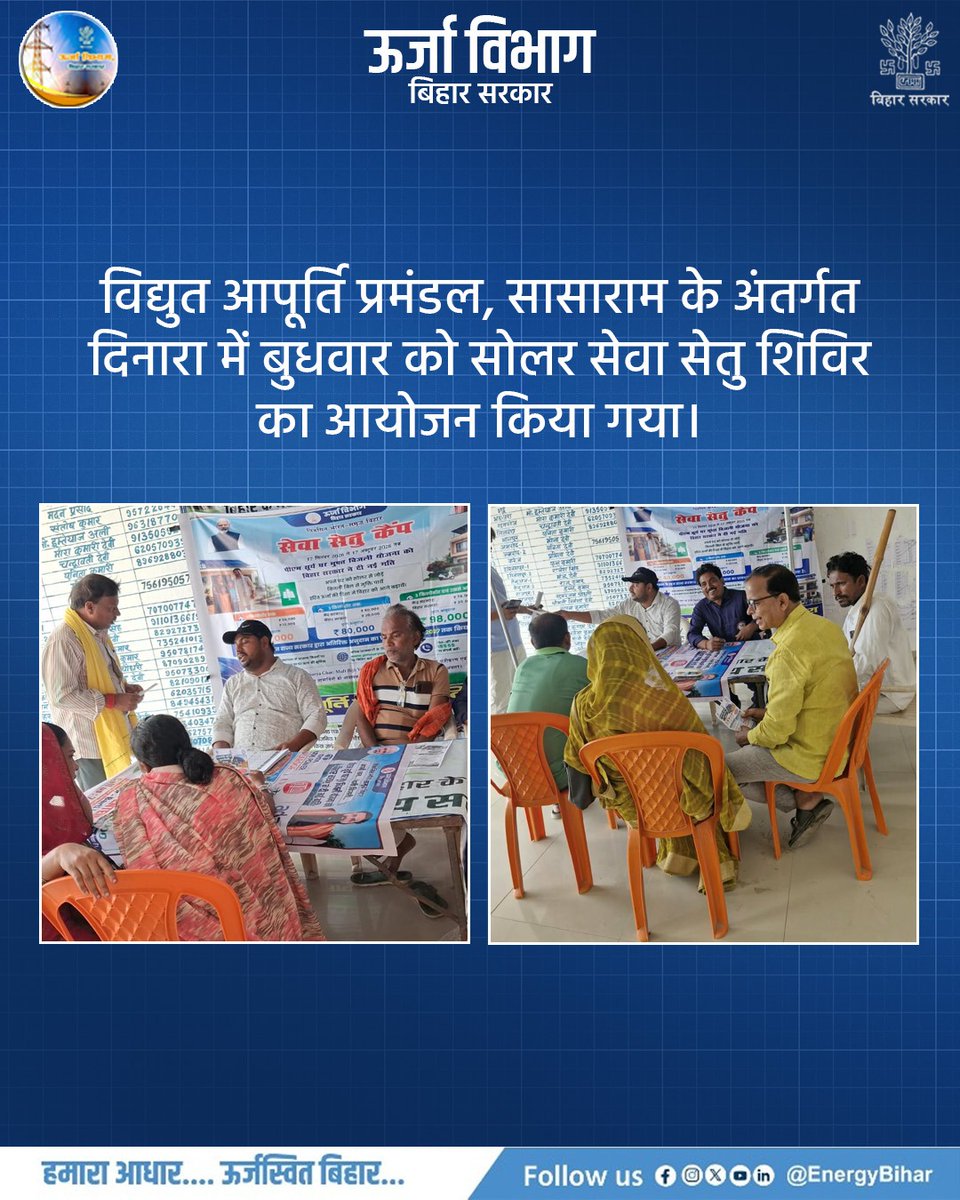EnergyBihar's tweet photo. विद्युत आपूर्ति प्रमंडल, सासाराम के अंतर्गत दिनारा में बुधवार को सोलर सेवा सेतु शिविर का आयोजन किया गया। शिविर का उद्देश्य आम लोगों को प्रधानमंत्री सूर्य घर: मुफ्त बिजली योजना एवं रूफटॉप सोलर के प्रति जागरूक करना तथा योजना का लाभ लेने के लिए आवश्यक जानकारी उपलब्ध कराना रहा। https://t.co/6pEvy455D8