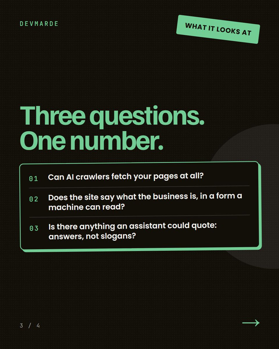DevMarDe's tweet photo. I built a free tool that scores how visible your site is to AI.

People keep asking why I'd give it away.

Because the number does the selling. Nobody argues with 64/100. https://t.co/CgH0NTskUc