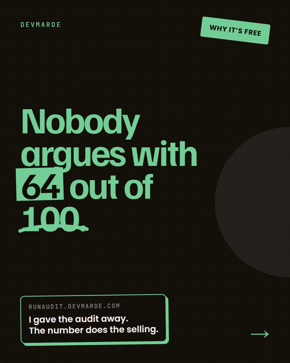 DevMarDe's tweet photo. I built a free tool that scores how visible your site is to AI.

People keep asking why I'd give it away.

Because the number does the selling. Nobody argues with 64/100. https://t.co/CgH0NTskUc