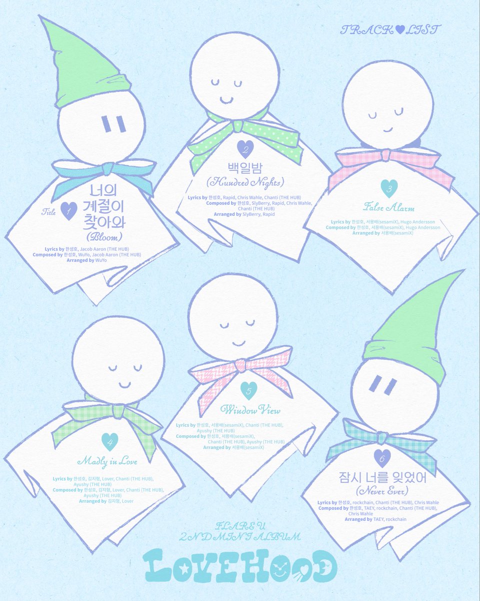 page_liyu's tweet photo. LOVEHOOD TRACKLIST OFFICIALLY REVEALED

1️⃣TITLE TRACK — 너의 계절이 찾아와 (Bloom) *kr title: your season has come
2️⃣백일밤 (Hundred Nights)
3️⃣False Alarm
4️⃣Madly in Love
5️⃣Window View
6️⃣잠시 너를 잊었어 (Never Ever) *kr title: forgot you for a moment

#플레어유 #최립우 #강우진 https://t.co/iOZNPizF0g