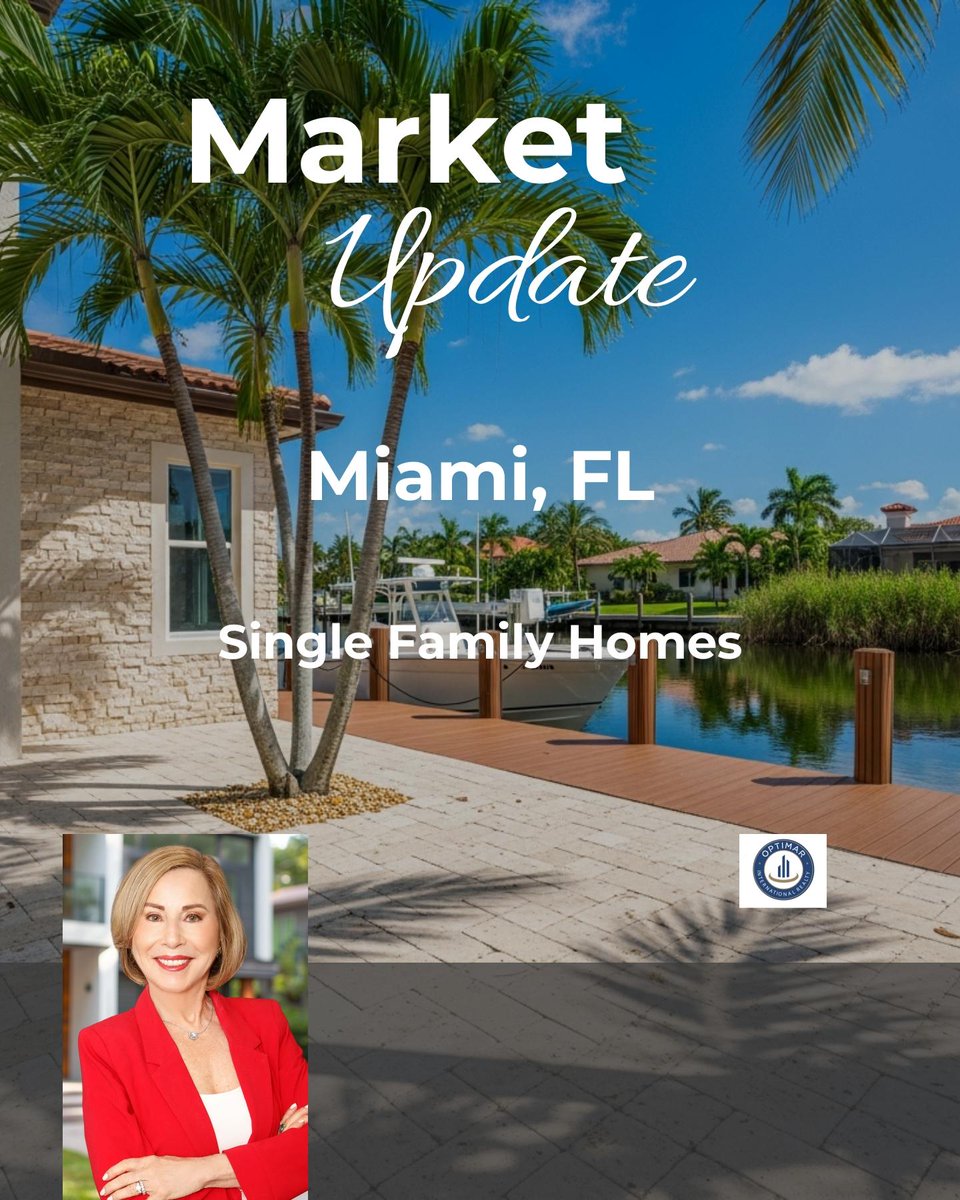 realtorpola's tweet photo. Miami’s market offers 2,096 homes, avg listed at $829K, with fresh options and some price drops, ready to buy or invest? 🏡📊✨ https://t.co/yDy2CU4gwR