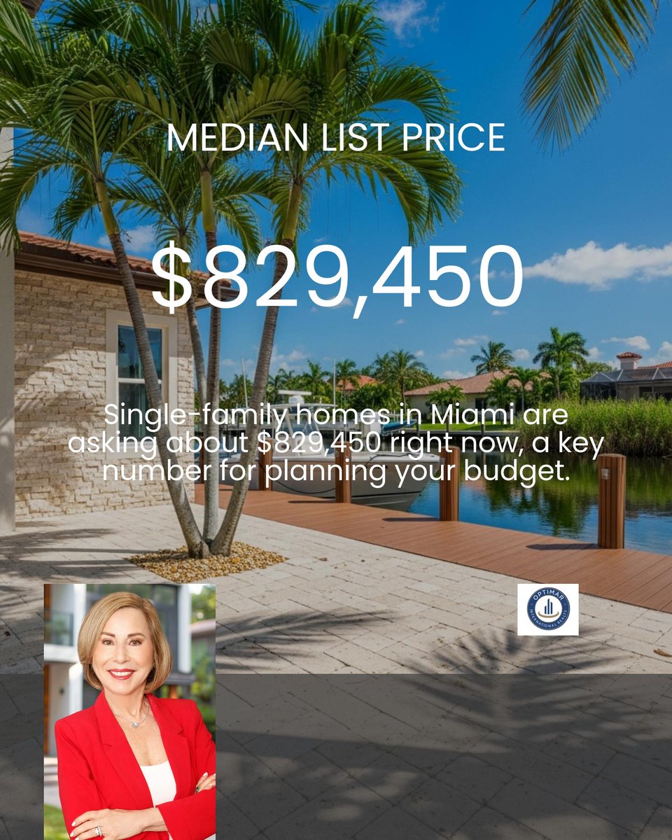 realtorpola's tweet photo. Miami’s market offers 2,096 homes, avg listed at $829K, with fresh options and some price drops, ready to buy or invest? 🏡📊✨ https://t.co/yDy2CU4gwR