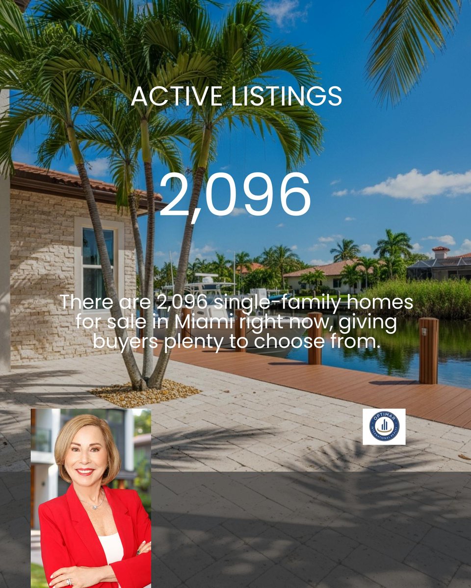 realtorpola's tweet photo. Miami’s market offers 2,096 homes, avg listed at $829K, with fresh options and some price drops, ready to buy or invest? 🏡📊✨ https://t.co/yDy2CU4gwR