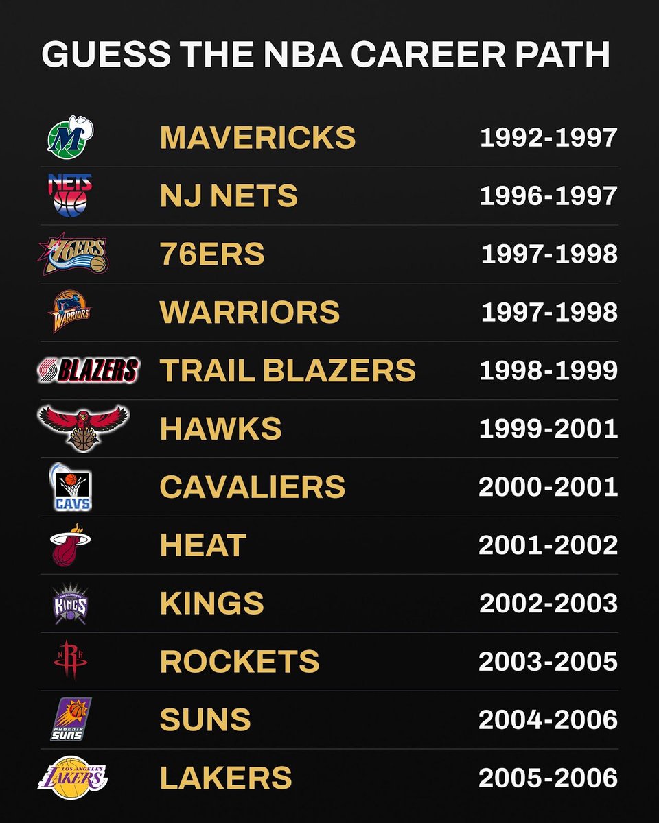 FastbreakHoops5's tweet photo. People forget this guy was scoring 25.7 a night in Dallas at 24. Twelve rows, and it nearly had 13. Houston traded him to New Orleans in December 2004, and the Hornets flipped him to Phoenix 25 days later without playing him once. https://t.co/pm05Bpt09j
