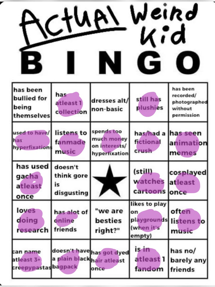 pastrymoder's tweet photo. im very fine with that and i honestly dont feel thaaaat weird for that kind of stuff lol https://t.co/jNE1IwAjc0