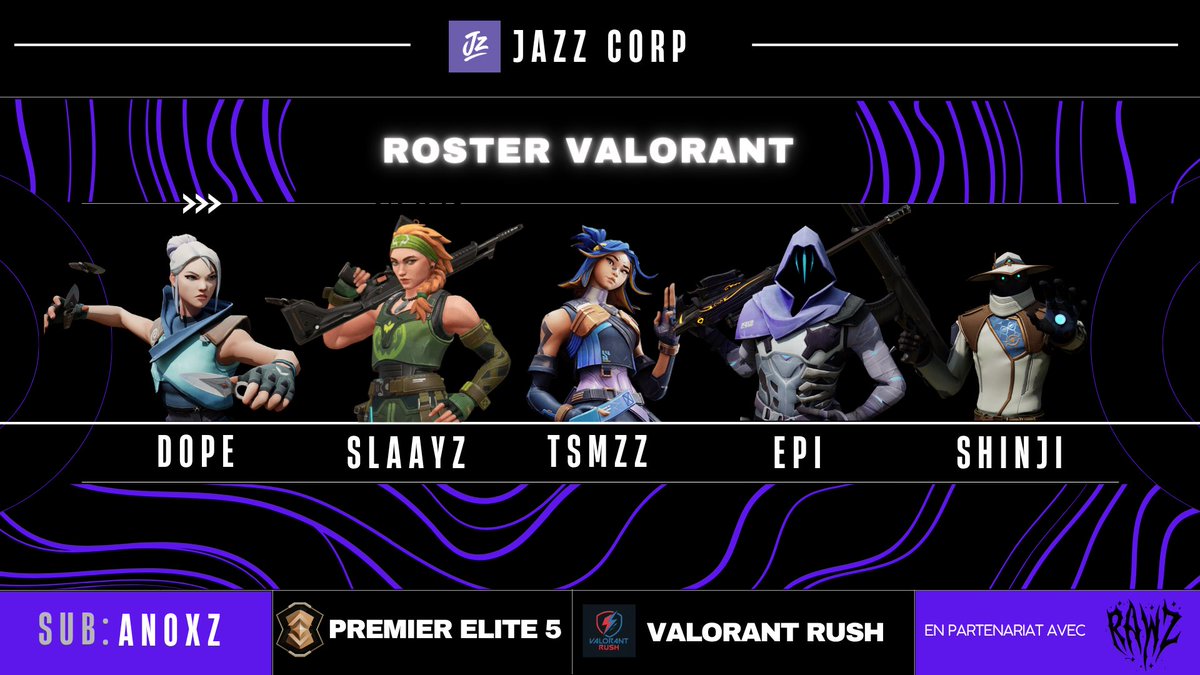 jazzcorp_'s tweet photo. 🔥𝐑𝐎𝐒𝐓𝐄𝐑 𝐕𝐀𝐋𝐎𝐑𝐀𝐍𝐓

Encore une modification du Roster et cette fois-ci, c’est la bonne 💜
| 💜 @tsmzzvlr
| 👻 @Epi 
| ⚡ @Dopee_TV_
| 🎯 @xShinji9
| 🏹 @Slaayz__ 
➕ @/anoxz

🏆 Mode Premier 
🏆 @ValorantRushfr 

#JzWIN💜🤍 https://t.co/FSgQFWafMo
