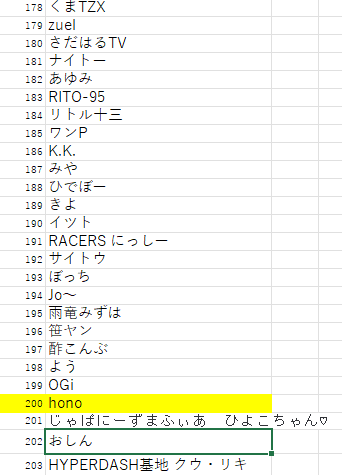 44yonyonKyoto tweet picture