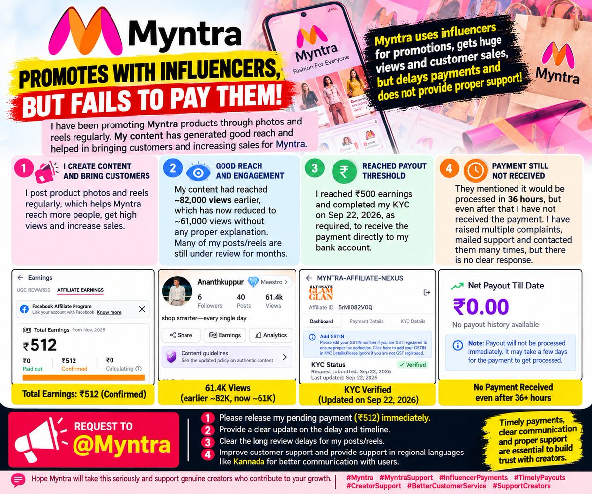 AnanthKuppur's tweet photo. @myntra  is this how influencers who promote your products and help bring customers are treated? My affiliate payment has remained unresolved, completed KYC.
@MyntraSupport address this publicly, provide a clear explanation, and release the pending payment #fraudmyntra https://t.co/cTpkOI3W0B