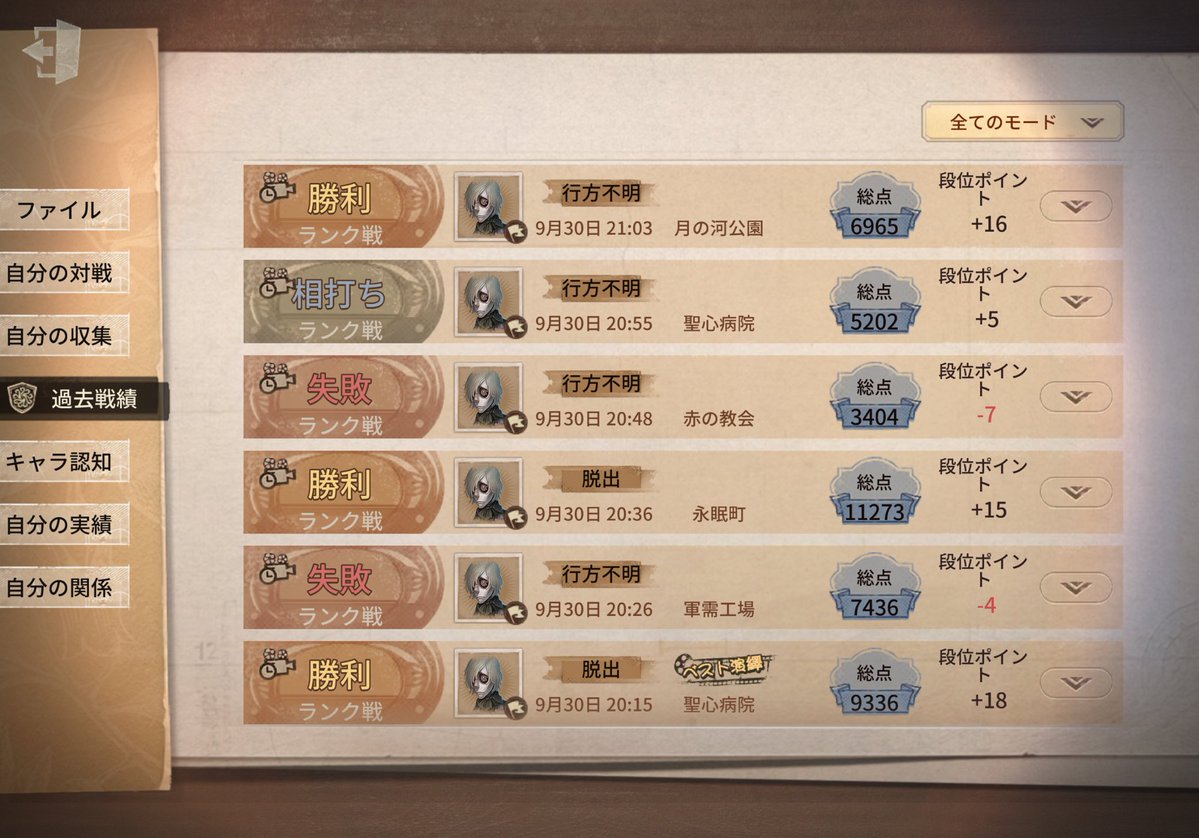 xxqqow's tweet photo. 墓守のくせにファーチェ多すぎるのなんですか即死しすぎて首吊っって死ぬ https://t.co/B2Th3i7HaO
