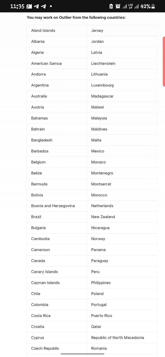 WebGenDropZone's tweet photo. This is the list of countries available to https://t.co/I0VLVieAIl (this screenshot is from their official website)
Create and I manage!
If u want guidance Dm https://t.co/SYWjL4GnJo
