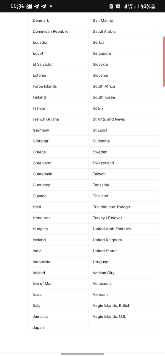 WebGenDropZone's tweet photo. This is the list of countries available to https://t.co/I0VLVieAIl (this screenshot is from their official website)
Create and I manage!
If u want guidance Dm https://t.co/SYWjL4GnJo