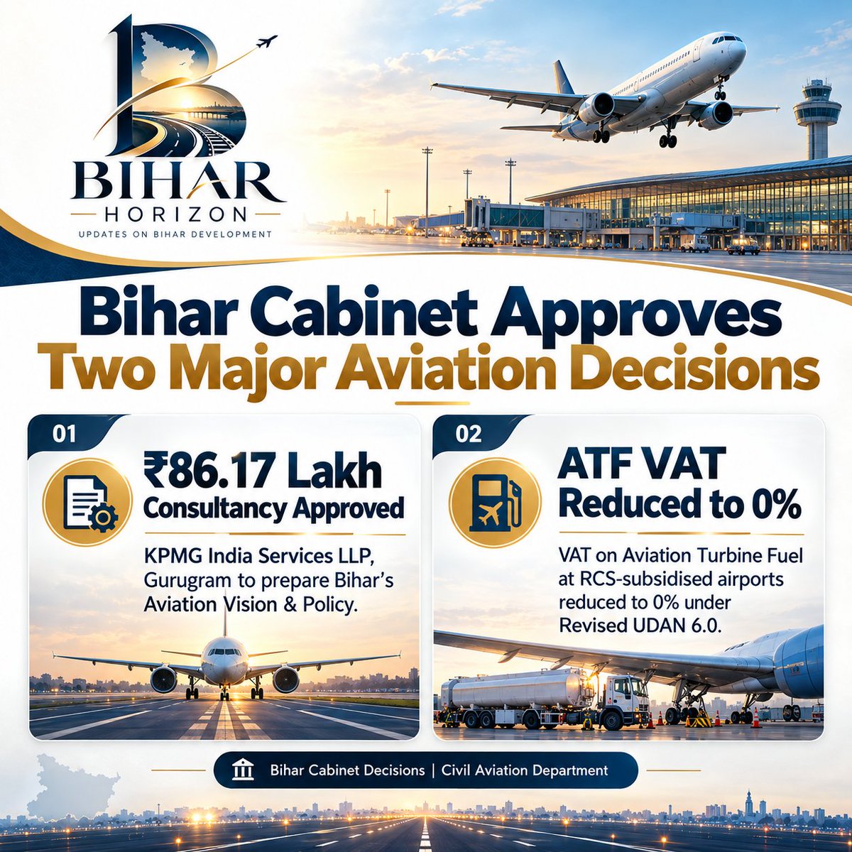 Horizon_Bihar's tweet photo. 🔸Bihar Cabinet Approves Two Major Aviation Sector Decisions.
#Bihar #BiharCabinet #BiharAviation #Aviation #BiharDevelopment #AviationPolicy #UDAN #RCS #ATF #AirportDevelopment #Infrastructure https://t.co/QGmWXXY9CQ