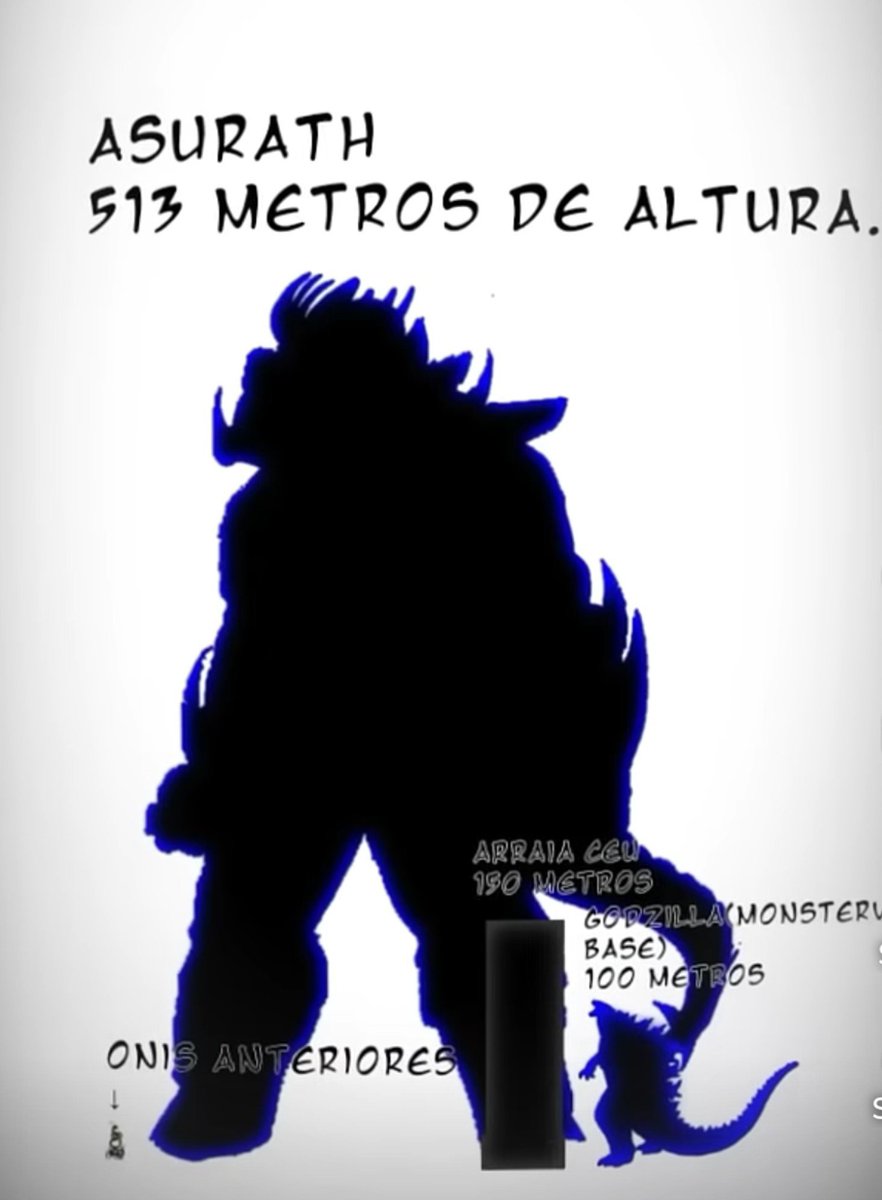 ChillDoesThings's tweet photo. @SenAragzathoth Hold on we have to count our Oc's meters one by one to see their height?
Im gonna need to nerf someone... https://t.co/xEYAaV5zkh