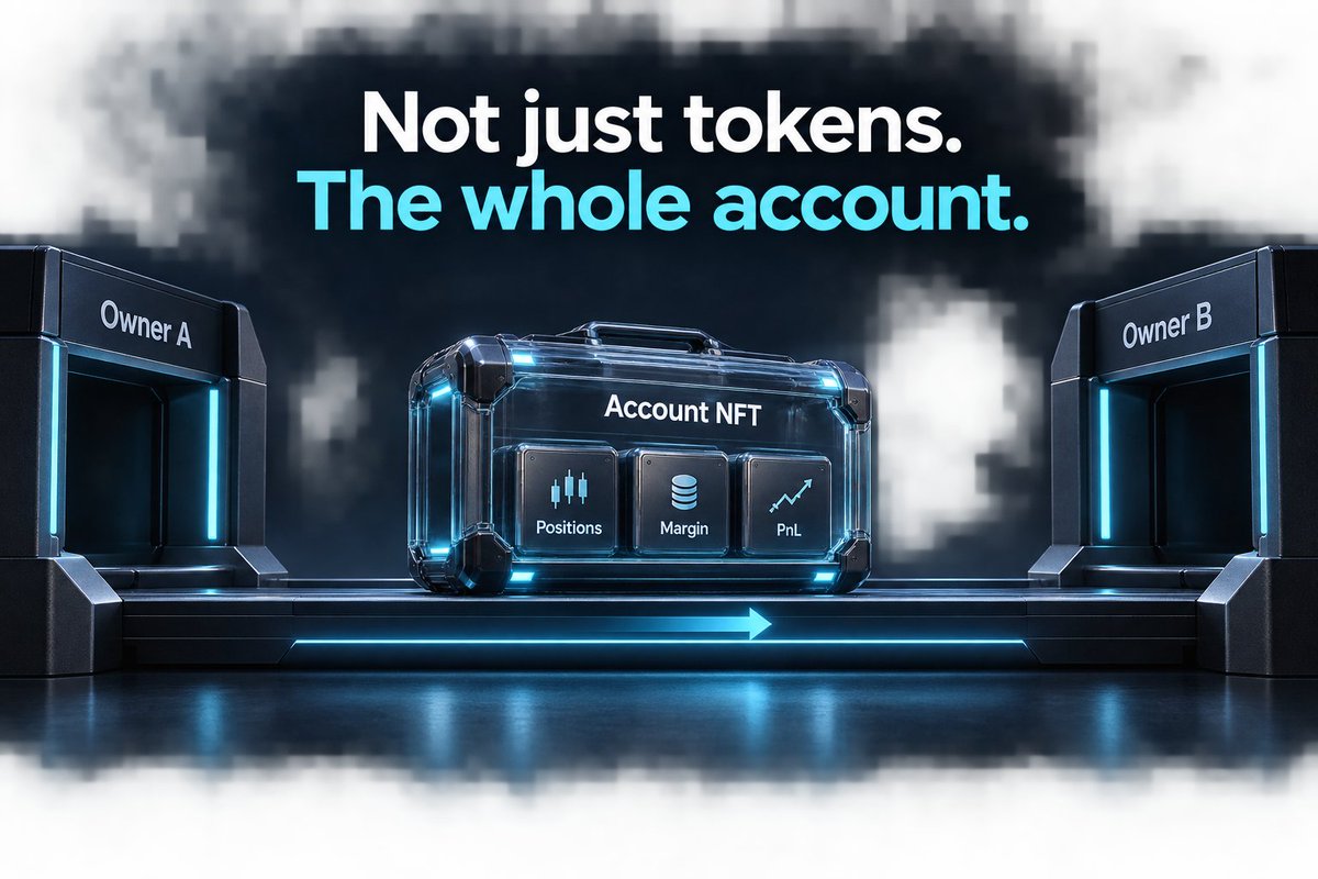 KooMarkets's tweet photo. What if you could transfer the trading account—not just the tokens?

Koo’s account NFT carries ownership of the account, including its positions, margin and PnL.

Transfer the NFT. Transfer account control. https://t.co/Ssl9Z2zTTd