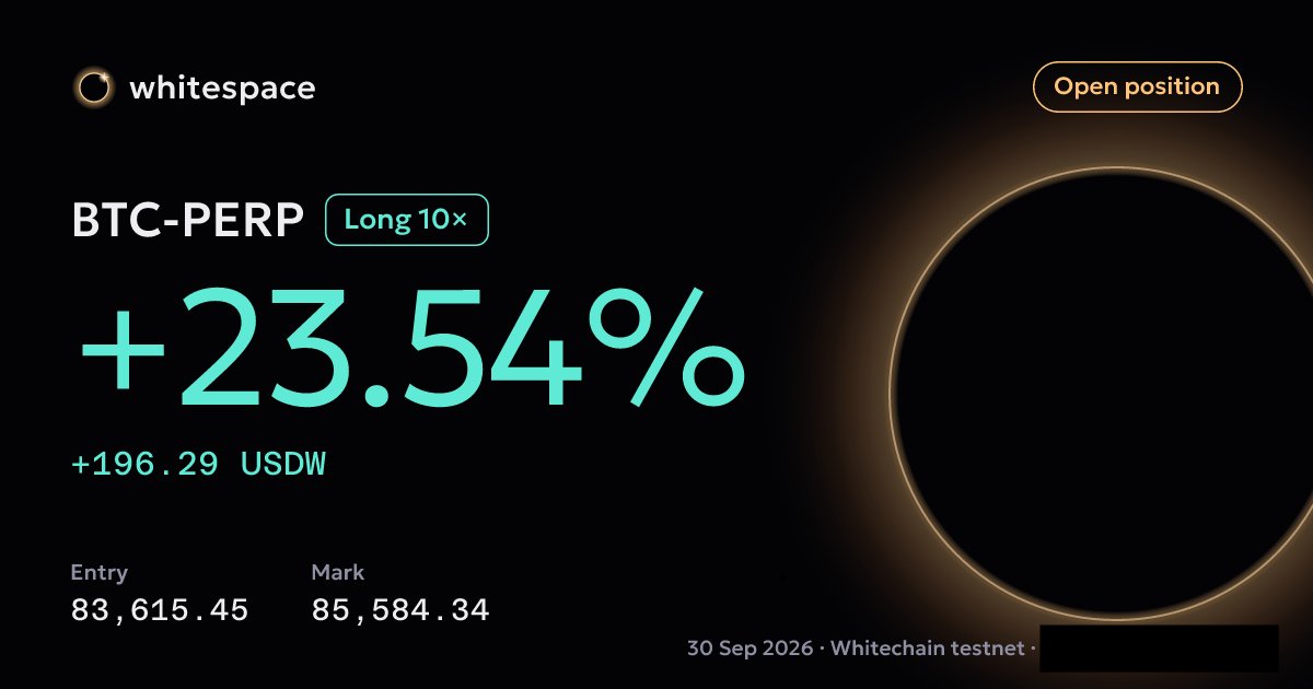 WhiteSpaceFi's tweet photo. Nothing. Just nothing. https://t.co/rJNBNyJbHD