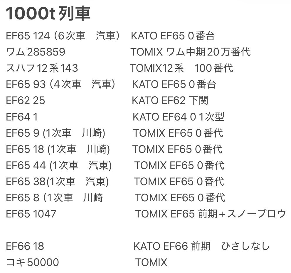 Q8Kbq's tweet photo. 1000t列車をnゲージで再現
お金と車両を探す労力があれば意外といけそう https://t.co/YlDKLQo464