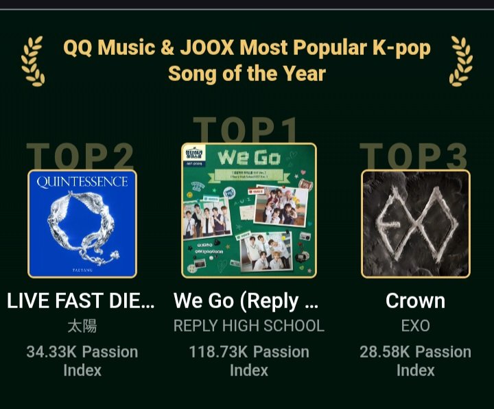 Curly_Hamin's tweet photo. Congrats SMTR25!!!
" We go " Top 1 for  QQ Music &amp; JOOX Most Popular K-pop Song of the Year votes.
◽️2026 JOOX TOP MUSIC NIGHT online voting for the Sept. 29 Honors Selection officially Closed.
◽️Winners will be awarded a custom trophy and LED large-screen exposure. https://t.co/oOa0sXNhxs