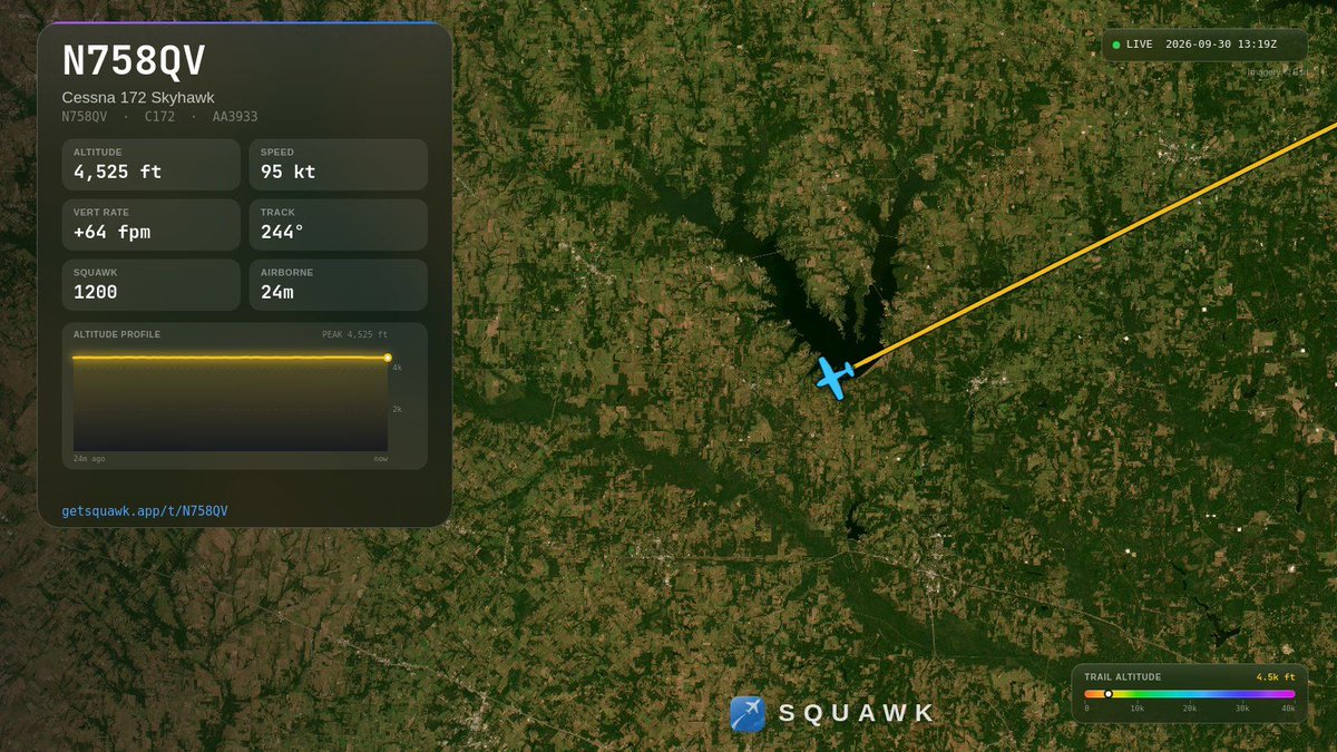 UseSquawk's tweet photo. 🚨 A MIDWEST AVIATION INC CESSNA 172 Skyhawk (N758QV) is squawking 7700 — declaring an emergency at 4,500 ft near Dallas, TX. https://t.co/7wu5ngRIvc