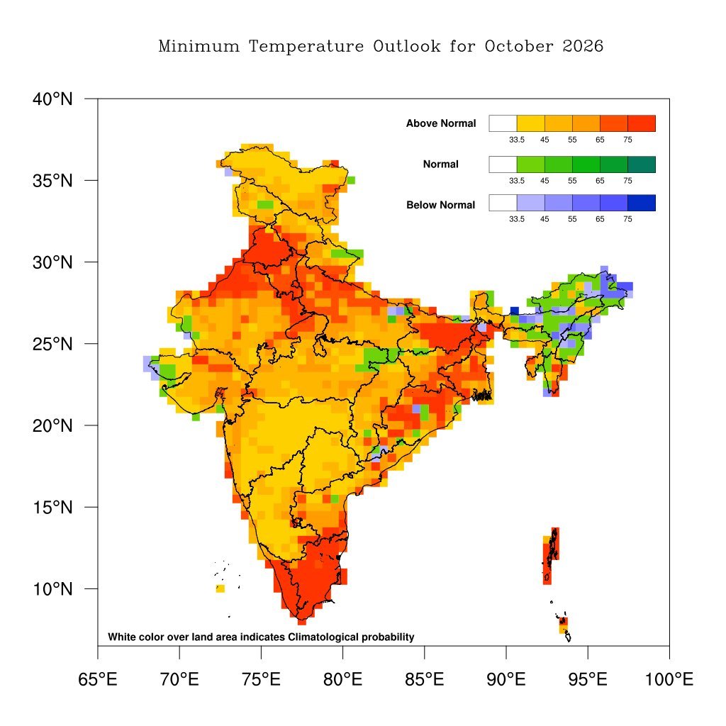 Rajsthanweather's tweet photo. राजस्थान में अक्टूबर के दौरान अधिकतम और न्यूनतम दोनों तापमान सामान्य से अधिक रहने की संभावना है। https://t.co/trqRRQ4wKP