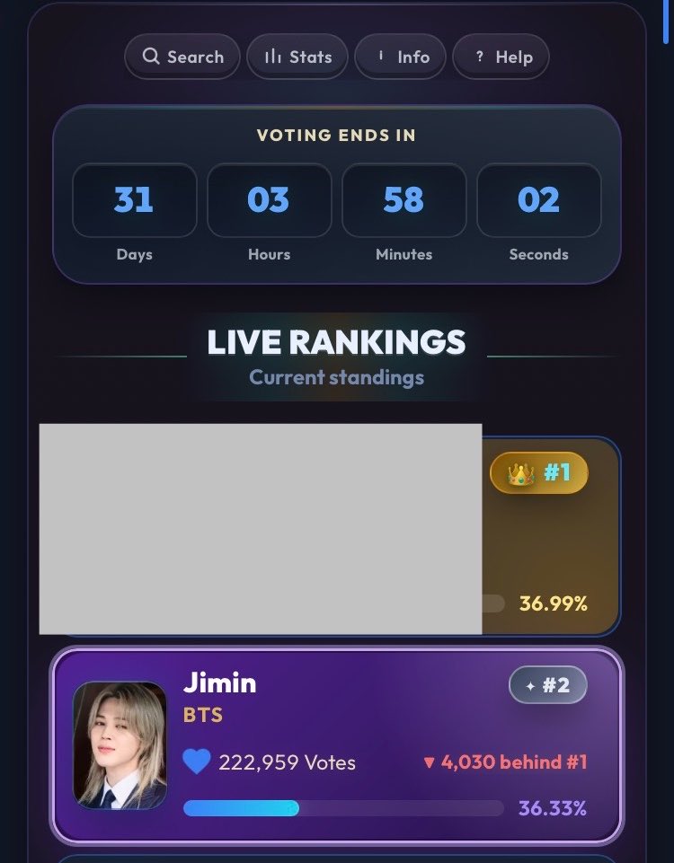 9795LoveJM_BTS's tweet photo. 💸 113 บาท 1 รางวัล
(ประกาศหลังจบโหวต)

ฝากผู้ใจดีโหวตให้น้องจีมินคนน่ารักมากหน่อยค่ะ น้องร่วงมาอยู่ที่ 2 หม่าม้าใจจะขาด😭

กติกาเล่นกิจ
- แคปหลักฐานการโหวต+รีพลายใต้โพสต์

🌙 🔗 https://t.co/vc26cVP9DJ

🌙 โหวตได้ทุก 1 ชั่วโมง แชร์ลิงก์ก่อนโหวตได้คะแนน X2

#อาร์มี่ชวนโหวต https://t.co/iRu1ZVXkaz