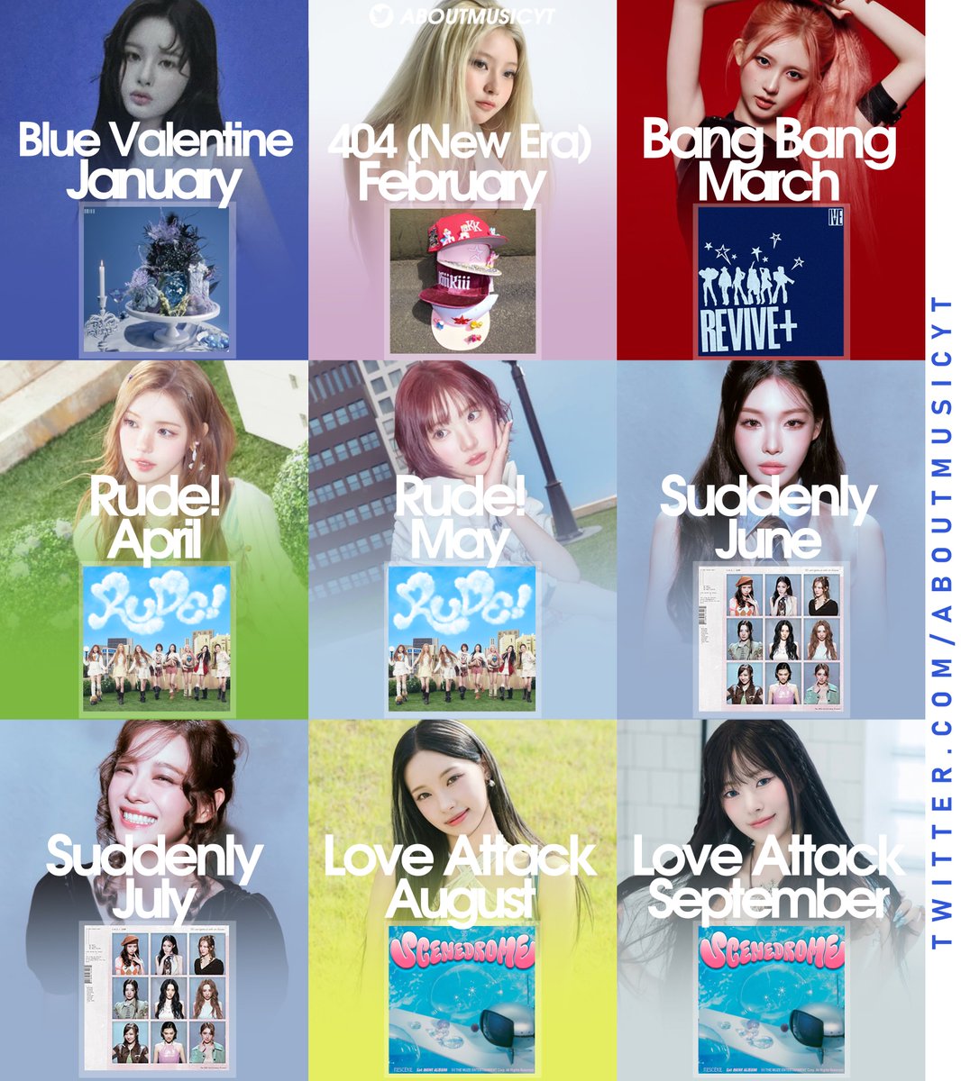 AboutMusicYT's tweet photo. Biggest kpop girl group songs on Melon each month in 2026: https://t.co/D3NCwMWohQ