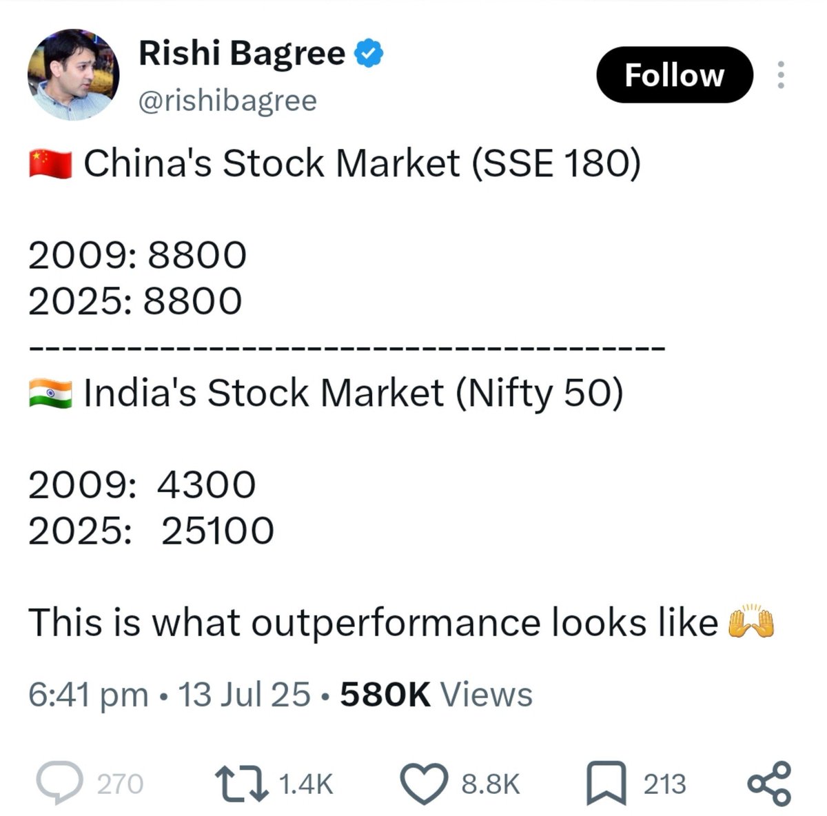 Itsmepari_'s tweet photo. 7.8 % growth rate 🔥🔥 https://t.co/VsllMtihV6