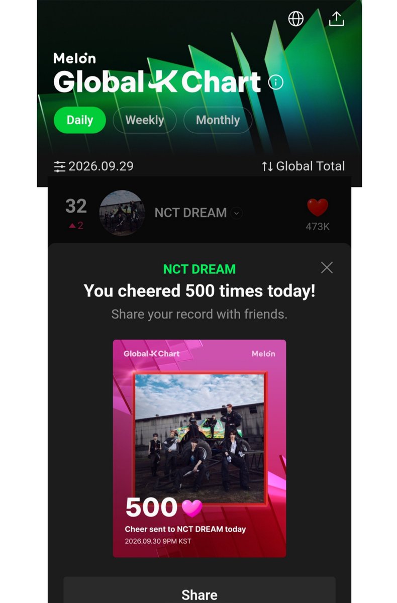dreamiesea's tweet photo. Guys klo lewat boleh bantu tap2 "❤️" link Melon ini 📌 https://t.co/8UaT6qVdLW gaperlu login cuma buka linknya trus tap2 lovenya "nct dream" kyk video di kanan, buat skrng dream masih di luar top 30 jadi blm bisa masuk nominasi Global-K Chart trus tolong bantu streaming jg 😭🙏🏻 https://t.co/Vl5b8XSeCR