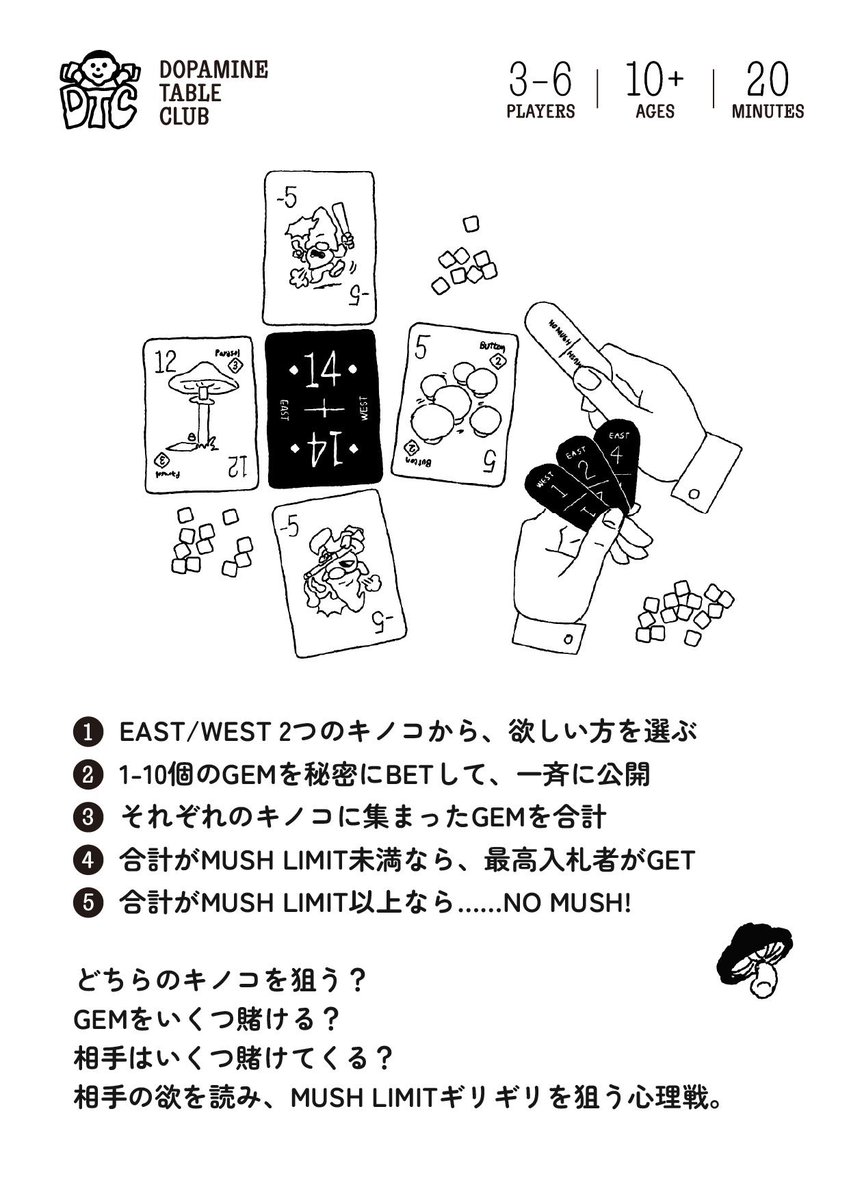 Dopaminetable's tweet photo. @minade_Goraku 韓国から出展するDopamine Table Clubです！🍄
4〜6人で楽しめる心理戦ゲーム『NO MUSH』を出展します！
相手の狙いと欲を読みながらGEMを賭ける、20〜30分ほどのゲームです。
よかったらぜひチェックしてみてください！ https://t.co/Py4voDPaNB