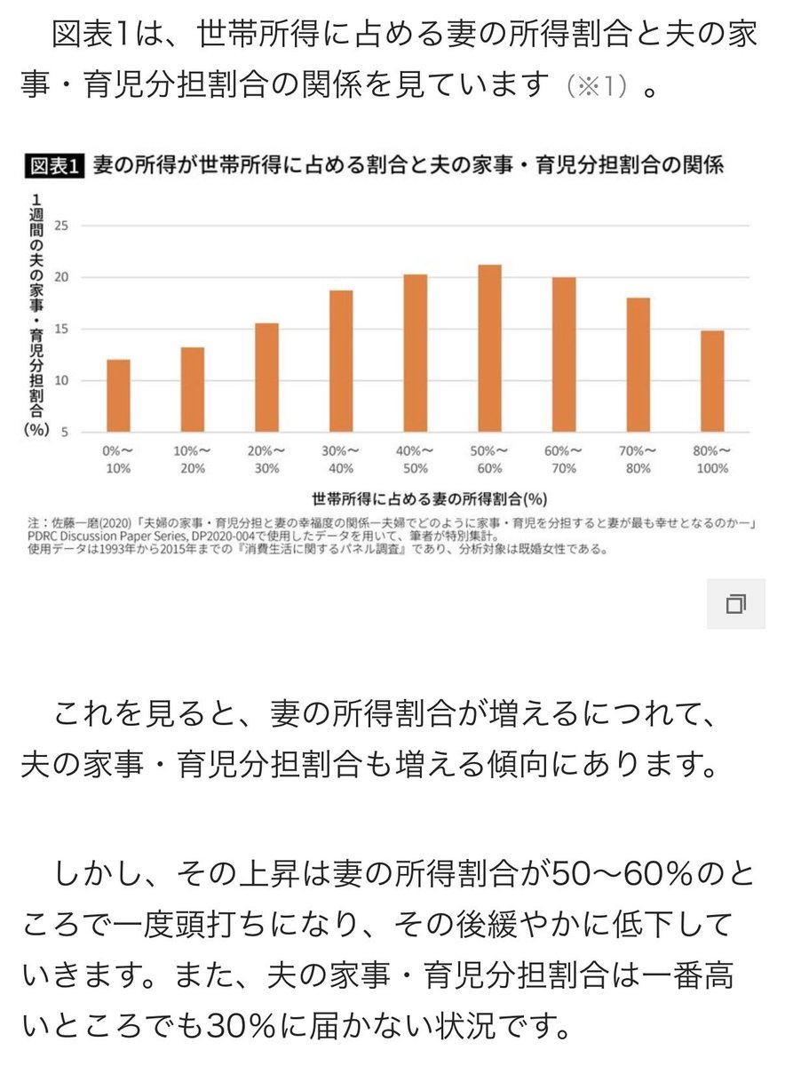 lego4shi's tweet photo. しかも女性が夫より稼いだら、男性がメインで家事育児をやってくれるかといえばそうではない。
結局女性は働いて、命懸けで出産して、出産費用まで自分でお金を出して、家事も育児もして、全負担が寄ってる。 https://t.co/ClDtmAqMrN