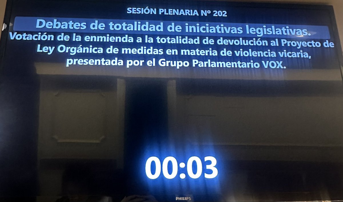 RoAguirreGil's tweet photo. Hoy se ha debatido en el Congreso nuestra enmienda a la totalidad a la infame Ley de Violencia Vicaria que básicamente lo que hace es decir que los hombres no tienen los mismos derechos que las mujeres.

Los filicidios son igual de execrables y condenables si los comete un hombre como si los comete una mujer, pero esta ley dice que las mujeres no los cometen. 

Solo @VOX_Congreso está en contra de las leyes que perjudican a la mitad de la población: los hombres.