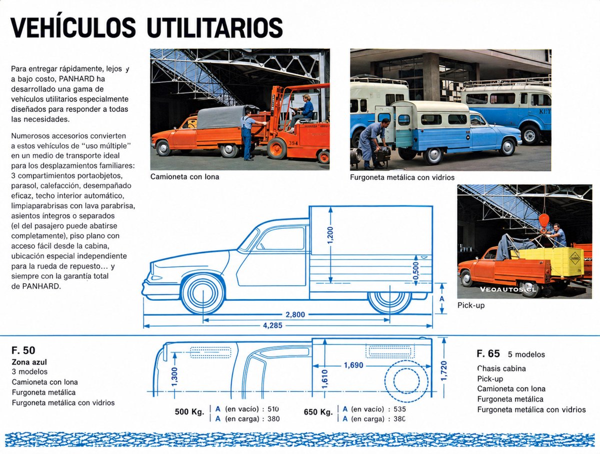 VeoAutos's tweet photo. #VeoautosconHistoria Panhard PL17 F50 Pick-up Chile 1962. Una verdadera rareza del mercado automotor local, camioneta de origen francés, versión cabina extendida.

+ Info https://t.co/a3OCowVHfV

#panhardpl17 #pl17pickup @RiveraNotario https://t.co/ZmBJWrZKk1
